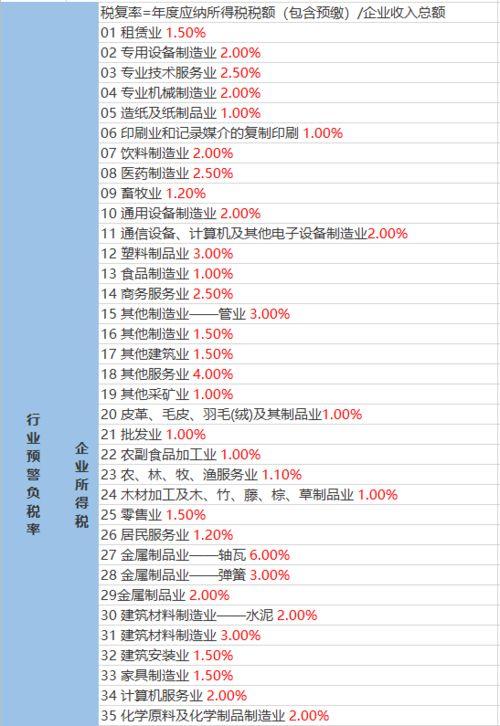 最近热门事件合集吃瓜兔,近期热门事件合集深度解析
